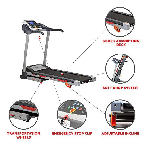 Image of the Sunny Health & Fitness Premium Folding Treadmill highlighting features such as shock absorption deck, soft drop system, emergency stop clip, adjustable incline, and transportation wheels. Circular close-ups enhance understanding of each features benefits.