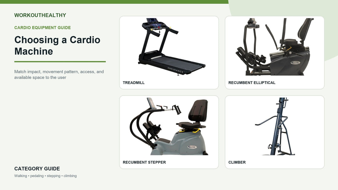 Commercial cardio machines compared for a home gym or facility buying decision