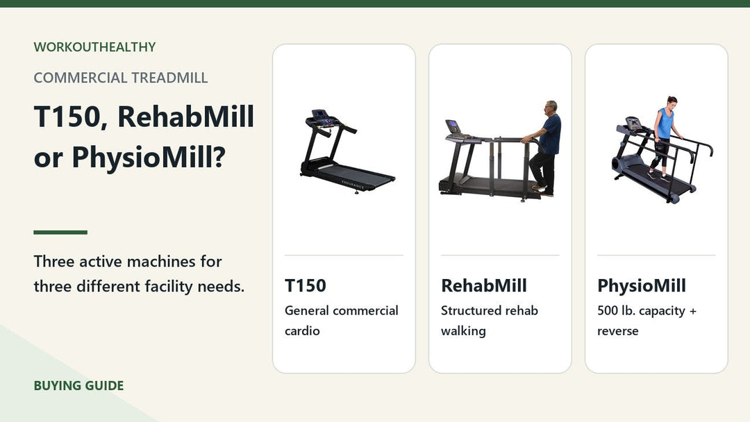 Endurance T150, RehabMill and PhysioMill commercial treadmills compared for facility buyers
