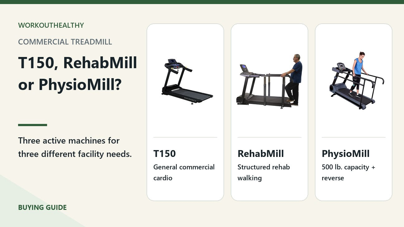 Endurance T150, RehabMill and PhysioMill commercial treadmills compared for facility buyers