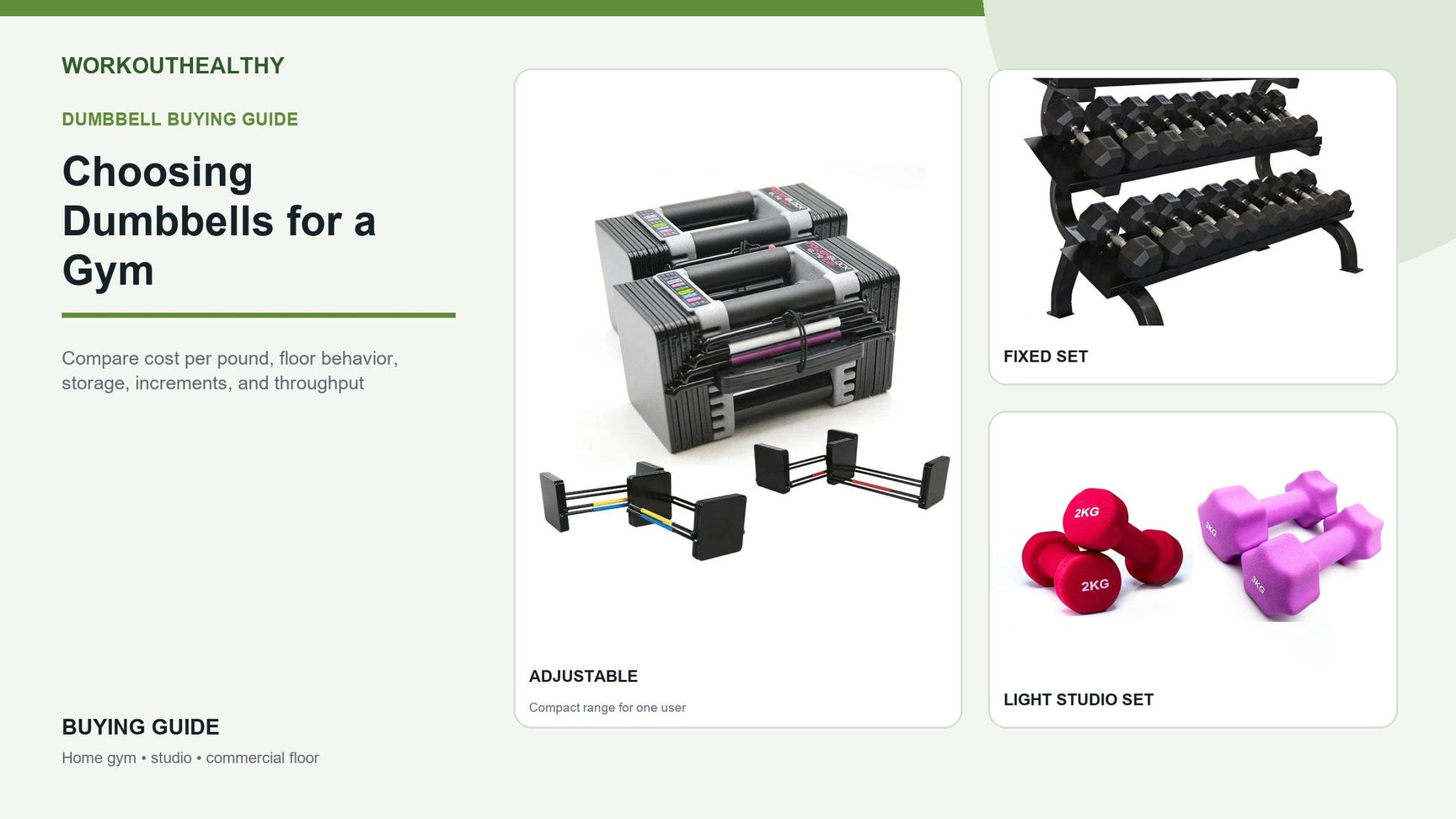Dumbbell Buying Guide 2026: Real Prices Per Pound hero image