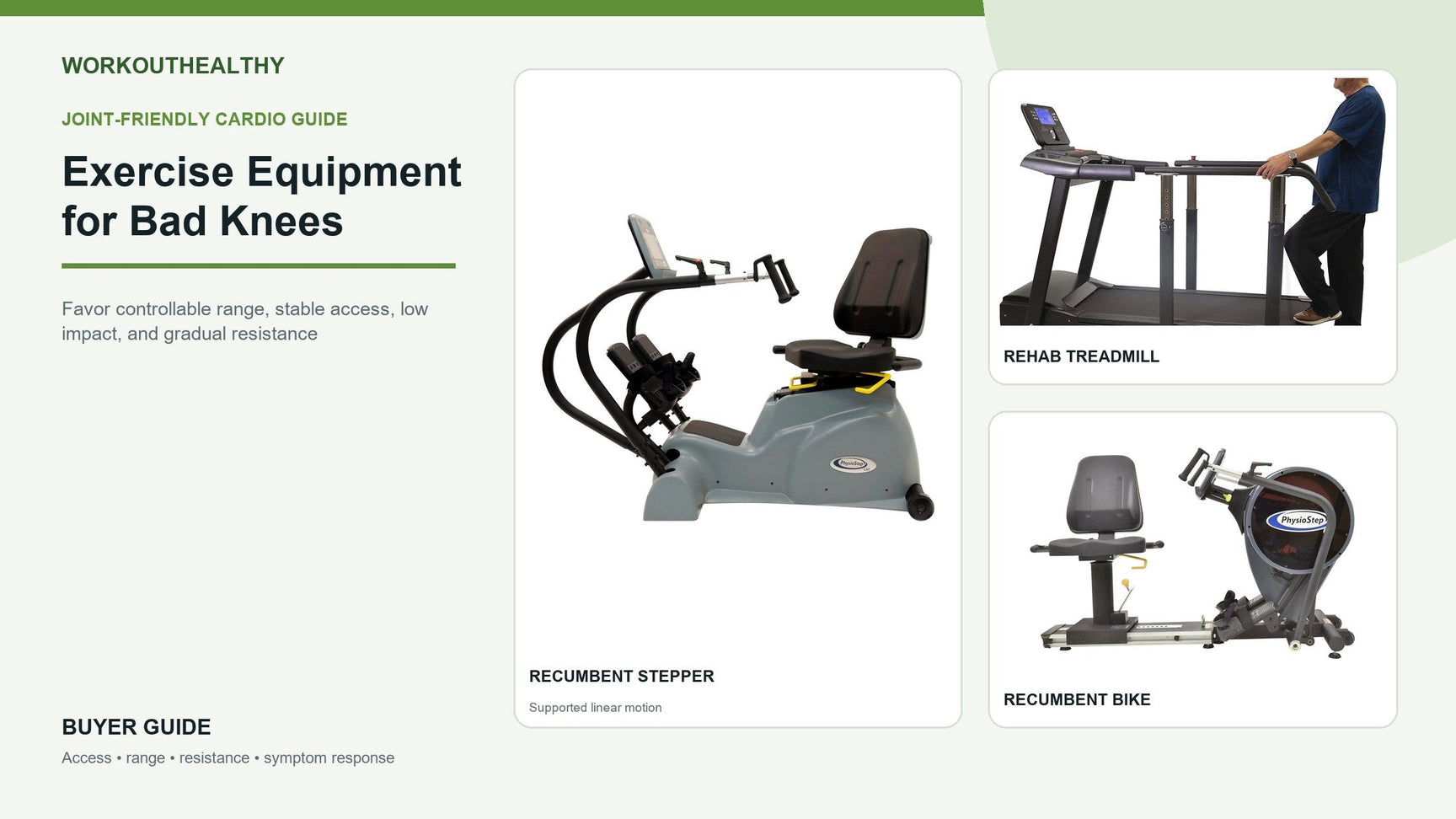 Exercise Equipment for Bad Knees: Guide for Low-Impact Workouts hero image