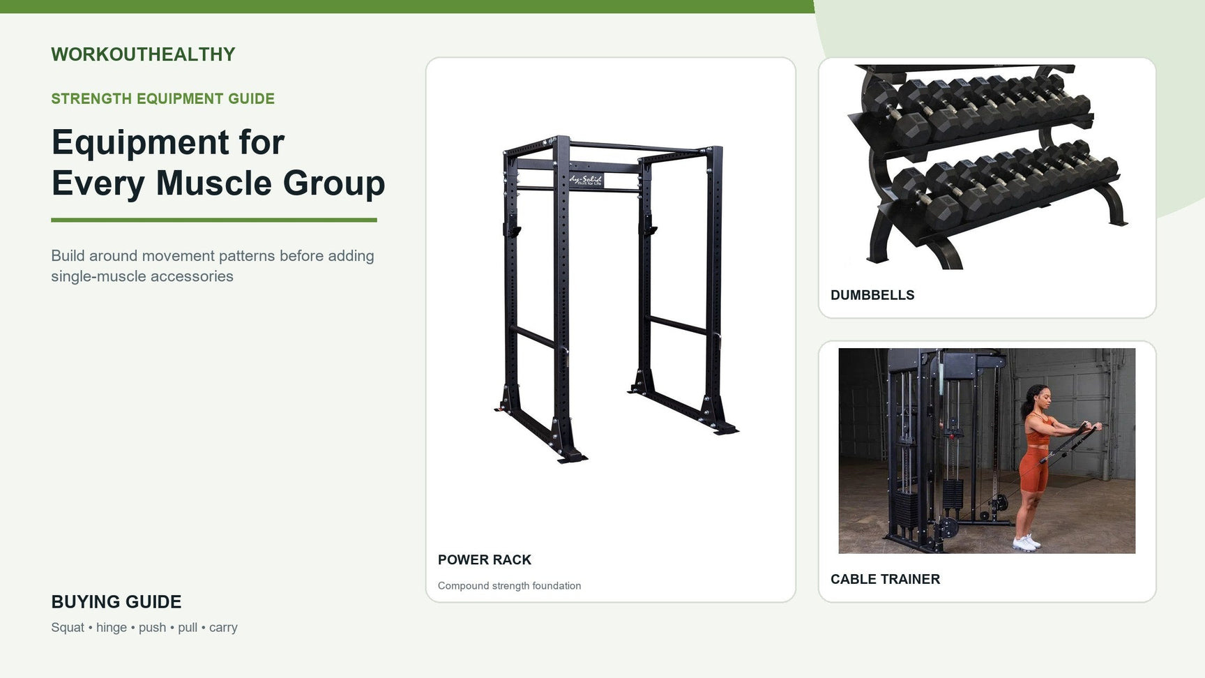 Must Have Weight Training Equipment for Every Muscle in Your Body hero image