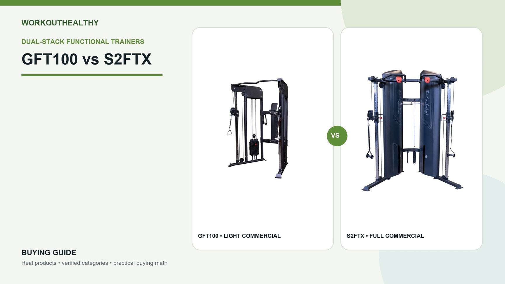 Body-Solid GFT100 and S2FTX shown side by side as two dual-stack functional trainers