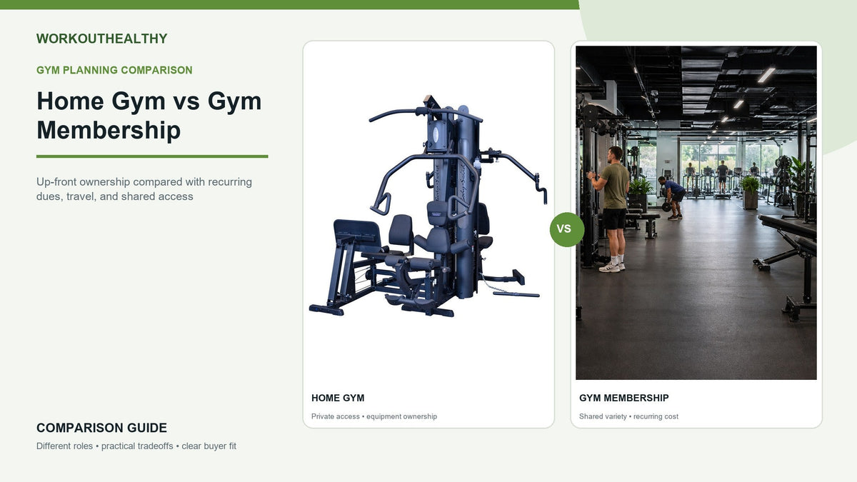 Home Gym vs Gym Membership: Real Breakeven Math hero image