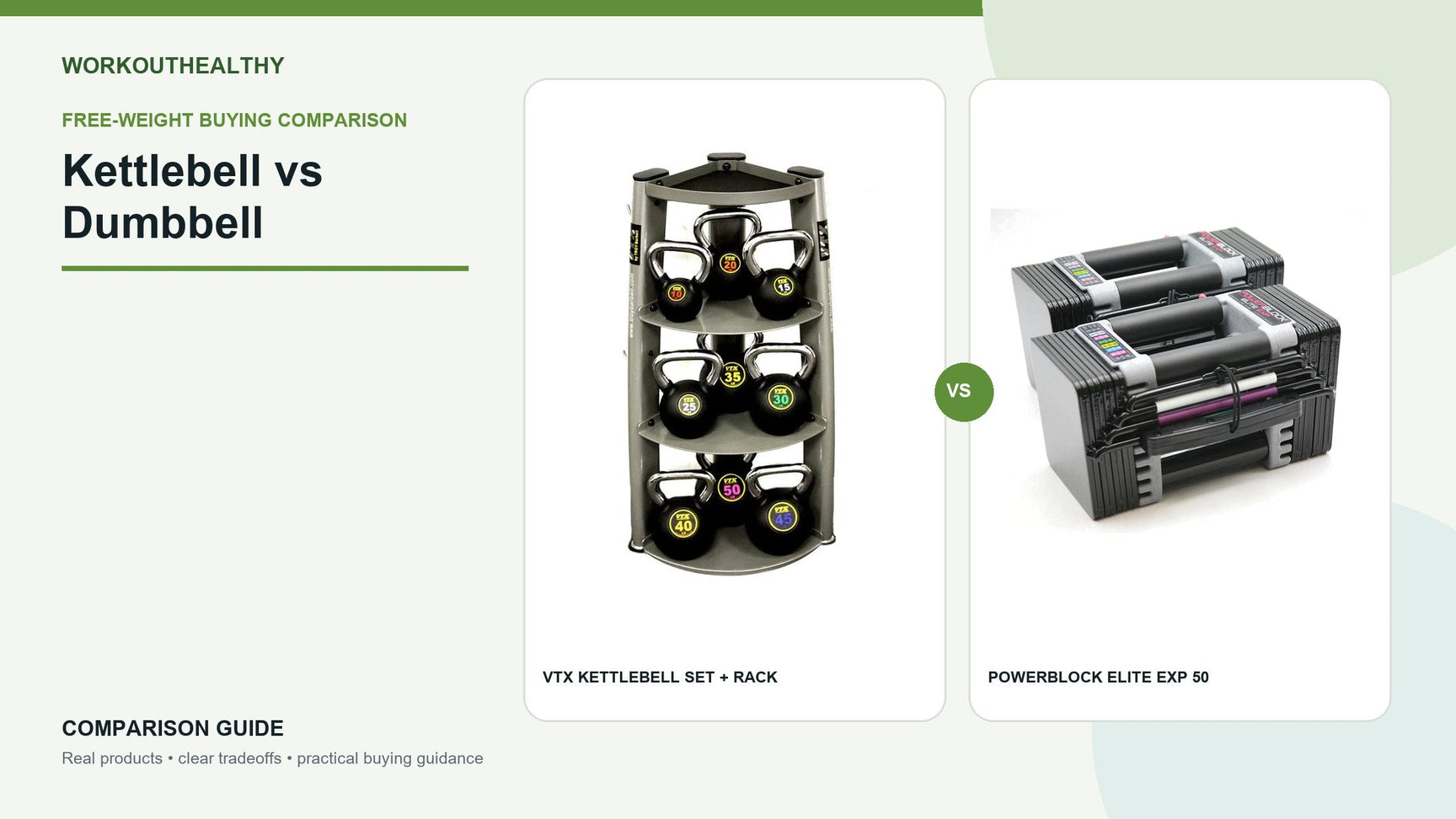 VTX kettlebell set with rack compared with PowerBlock Elite EXP 50 adjustable dumbbells