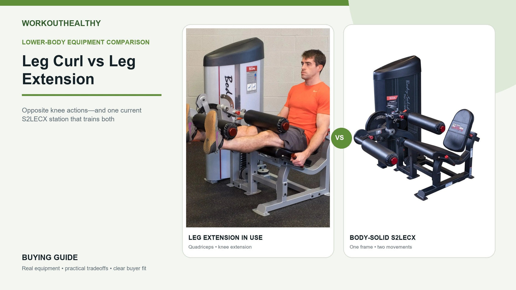 Leg curl versus leg extension buying guide featuring the Body-Solid S2LECX combo machine