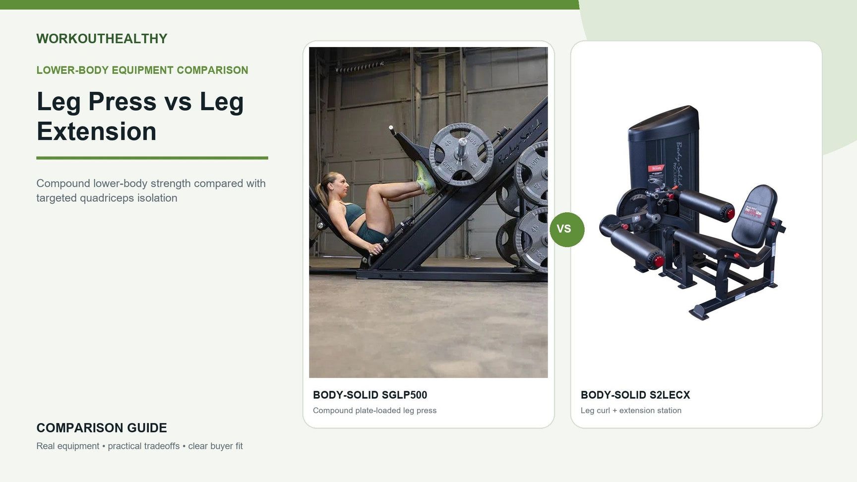 Body-Solid SGLP500 commercial leg press compared with the S2LECX leg curl and extension machine