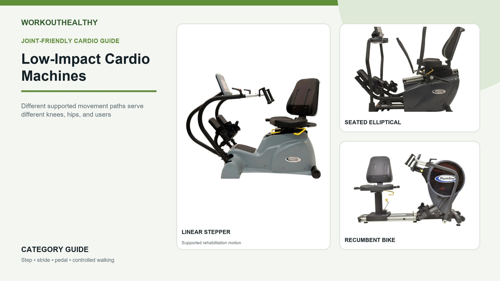 Low-Impact Cardio Machines for Bad Knees and Hips hero image