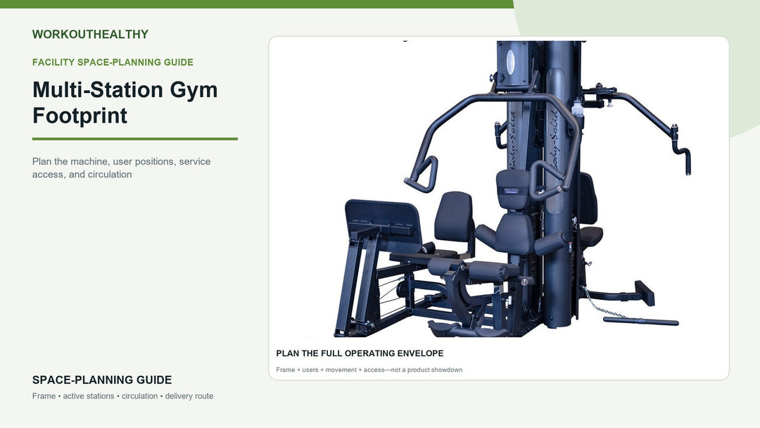 How Much Space Does a Multi-Station Gym Need? Footprint Guide hero image
