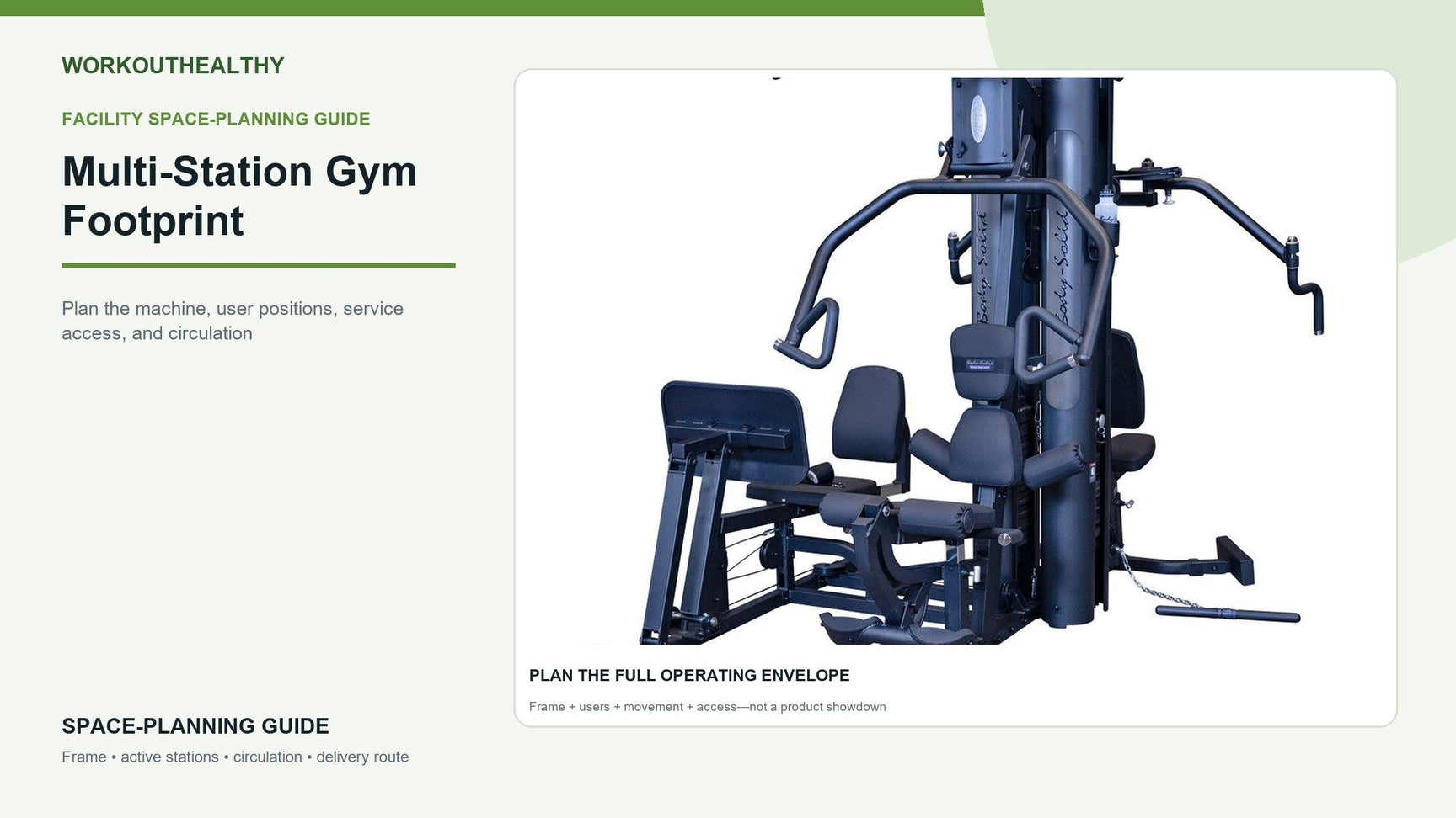 How Much Space Does a Multi-Station Gym Need? Footprint Guide hero image