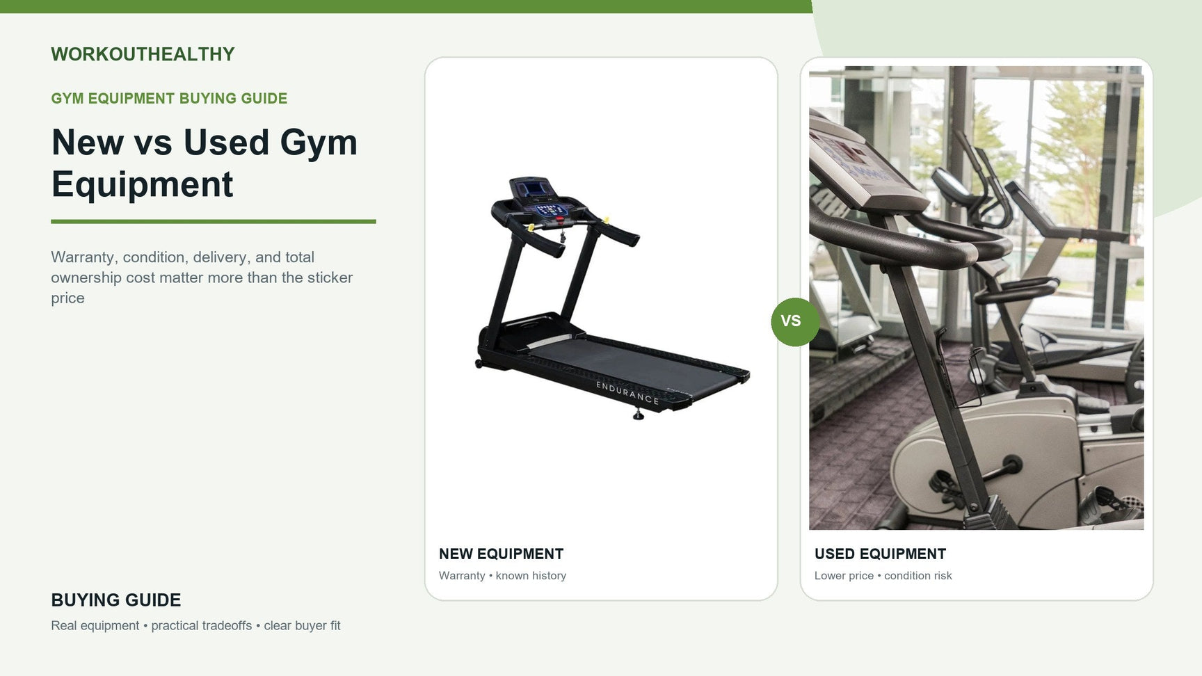 New vs Used Gym Equipment guide hero image