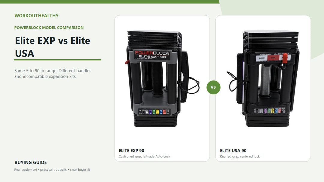 Authentic PowerBlock Elite EXP 90 and Elite USA 90 adjustable dumbbells shown side by side for comparison