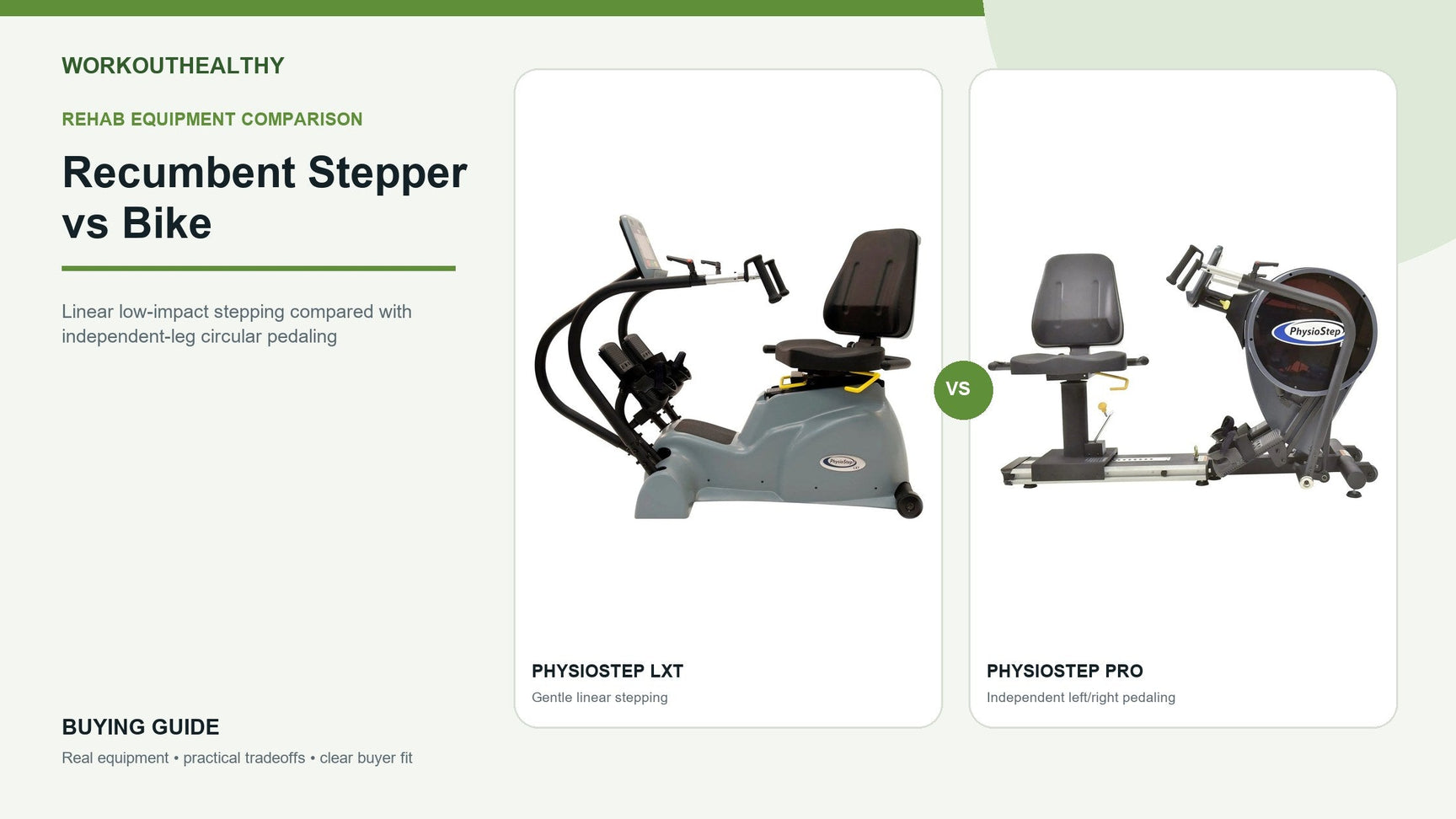 PhysioStep LXT recumbent stepper and PhysioStep PRO rehab bike compared side by side