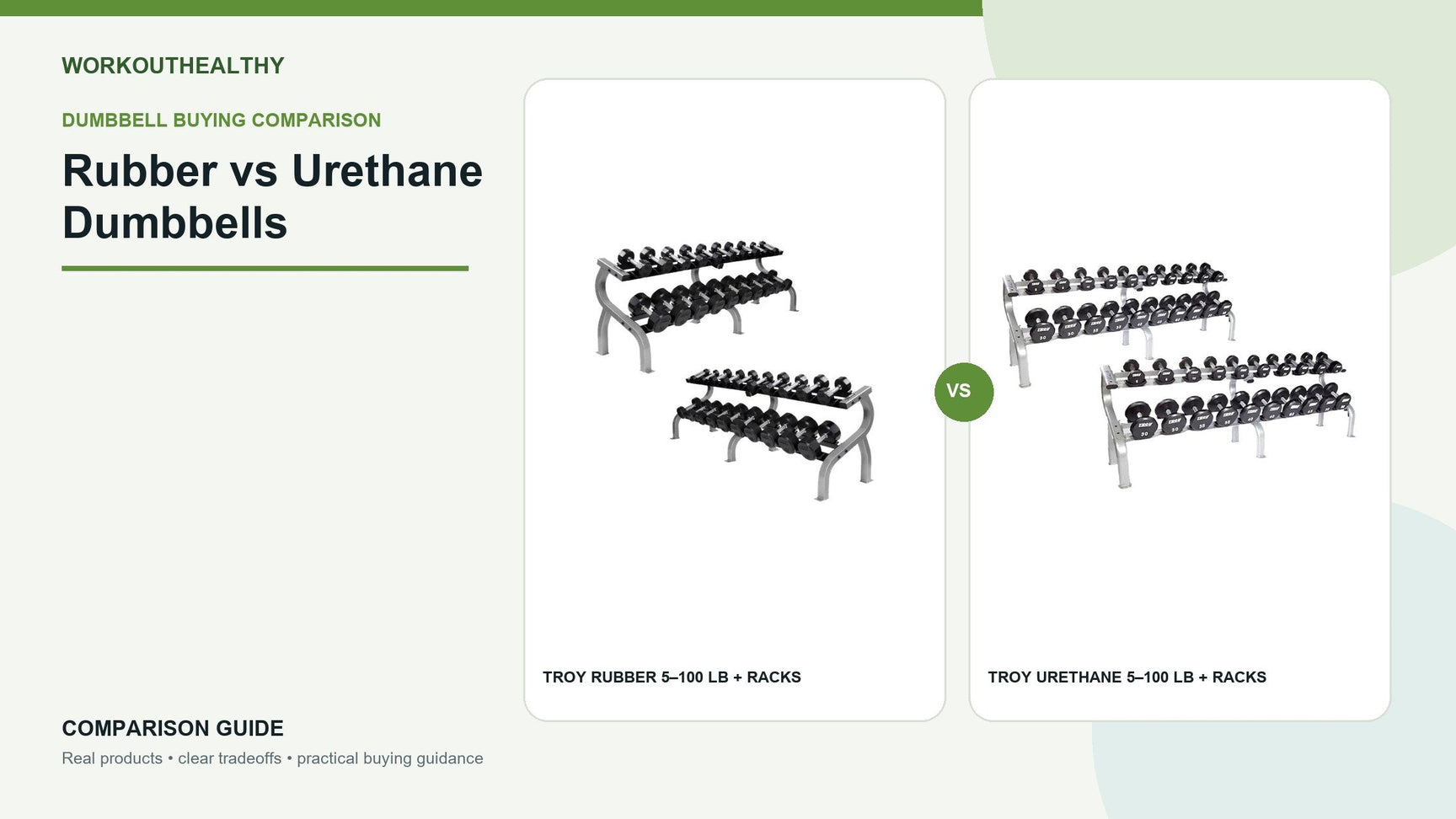 Troy rubber and urethane 5 to 100 pound commercial dumbbell sets compared side by side