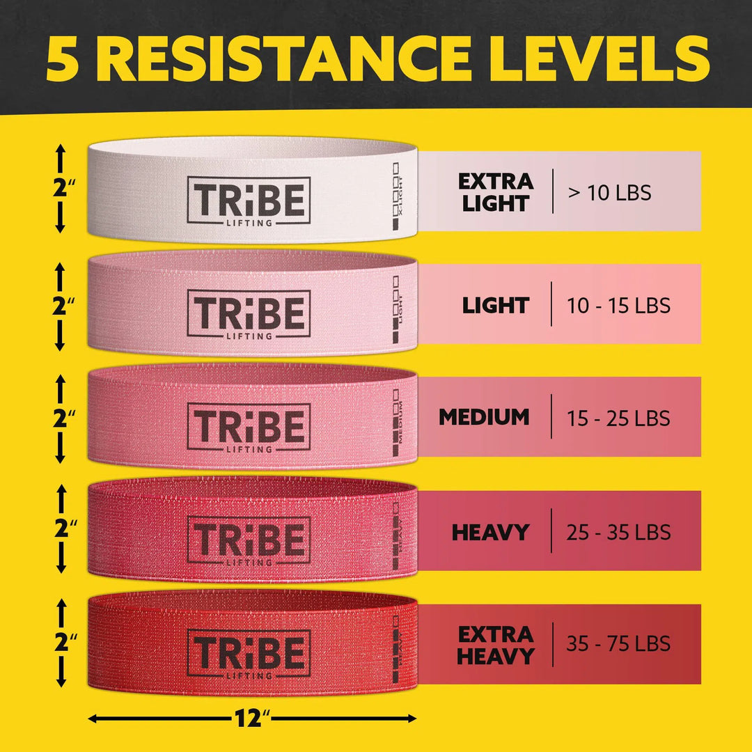 An image showcases Tribe Fabric Resistance Bands by Tribe, featuring five vibrant bands labeled with different weights: Extra Light (>10 lbs), Light (10-15 lbs), Medium (15-25 lbs), Heavy (25-35 lbs), and Extra Heavy (35-75 lbs). These 2x12 bands are perfect for versatile workouts.