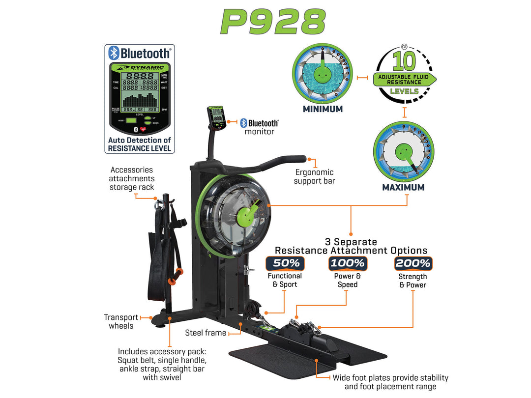 Dynamic Fluid Water Resistant Functional Trainer (P928)