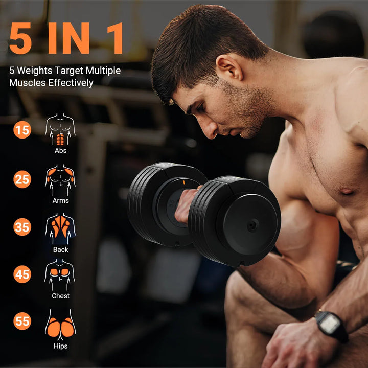 A shirtless man sits on a bench, using a Rendpas Adjustable Dumbbells Set surrounded by gym gear. The text 5 IN 1 displays: 15 - Abs, 25 - Arms, 35 - Back, 45 - Chest, and 55 - Hips. This workout embodies popular styles for an effective routine.