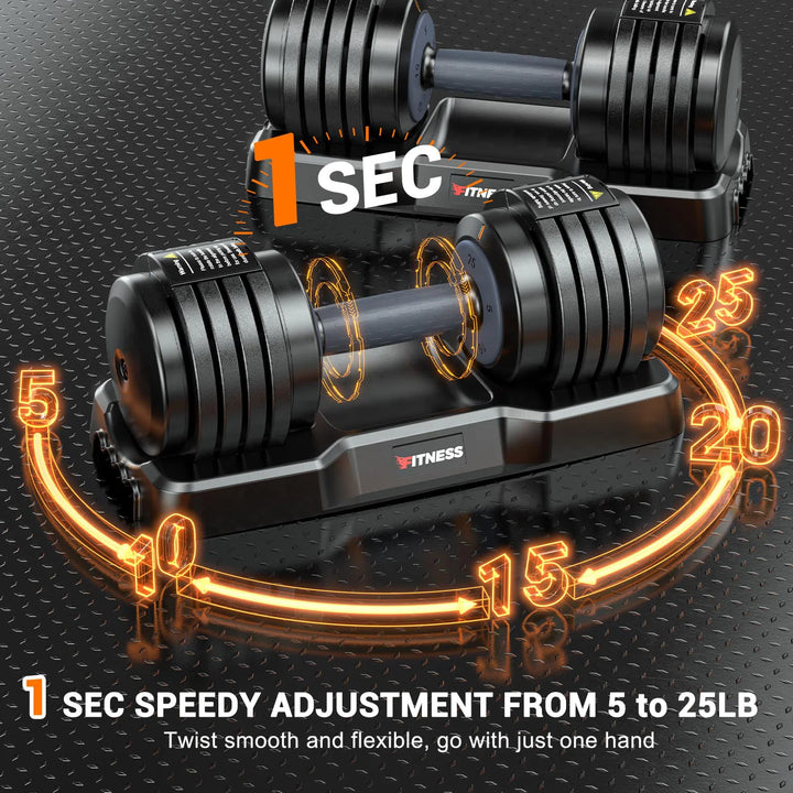 Close-up of the Rendpas Adjustable Dumbbells Set, featuring a quick adjustment dial (5-25 lbs). Bold 1 SEC Speedy Adjustment text showcases its smooth, one-hand twist mechanism against a textured dark metallic background.