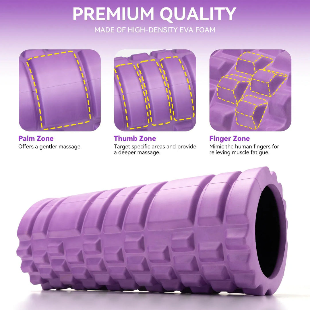 The Krightlink Deep Tissue Foam Roller by Krightlink features a textured purple surface. Inset images highlight Palm, Thumb, and Finger Zones for varying massage intensities. Text includes Premium Quality and High-Density EVA Foam, promising superior performance every session.