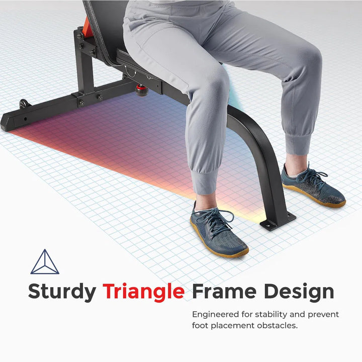 A person wearing gray pants and blue shoes sits on a Sunny Health & Fitness Incline Bench, which has a sturdy triangular frame. The text reads, Engineered for stability and prevents foot placement obstacles.