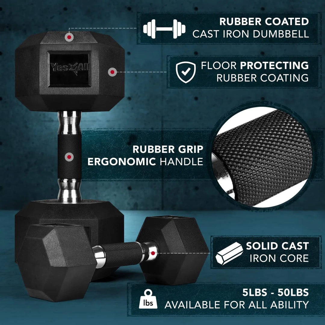 Experience Yes4All Rubber Grip Encased Hex Dumbbells with solid cast-iron cores and premium rubber coating, available in 5lbs to 50lbs. The ergonomic grips feature a textured, blue-toned design, providing floor protection and confident lifting.