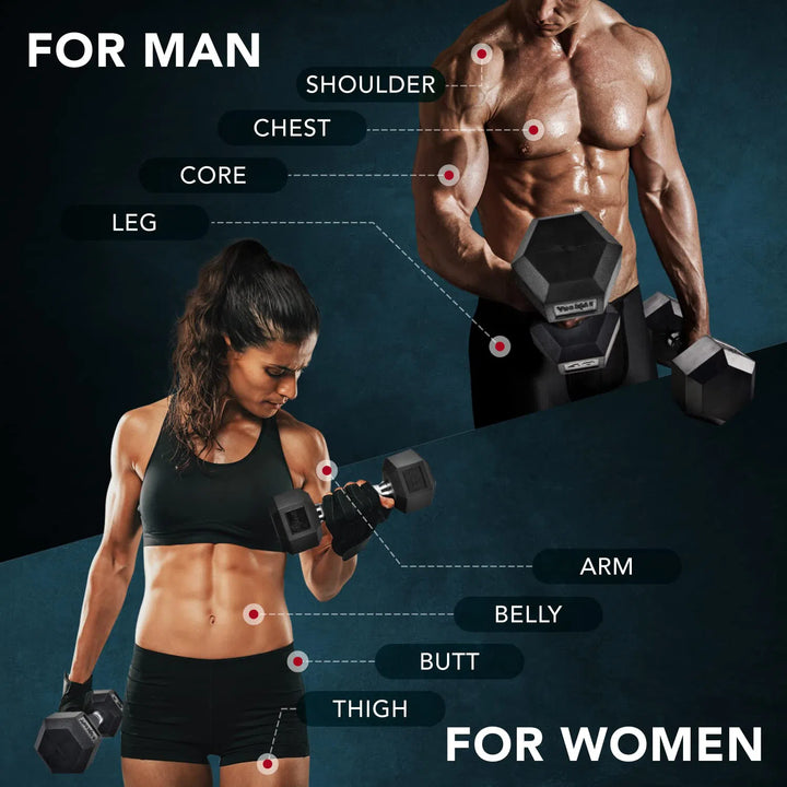 A muscular man and woman, each holding Yes4All Rubber Grip Encased Hex Dumbbells, are highlighted with dotted lines marking key muscle groups. Text reads For Man and For Women. The rubber hex design by Yes4All ensures precise lifts against a dark background.